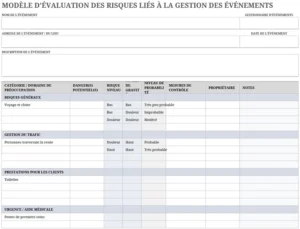 modele-evaluation-risques-gestion-evenements