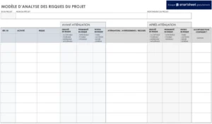 modele-evaluation-risques-projet