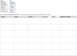 modele-evaluation-risques-projets-scolaires