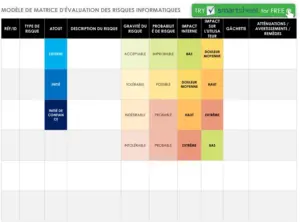 modele-evaluation-risques-securite-sante-travail
