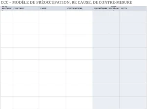modele-excel-analyse-causes-contre-mesures