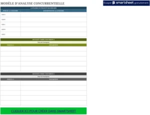 modele-excel-analyse-concurrentielle-organisee