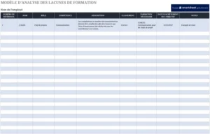 modele-excel-analyse-ecarts-formation