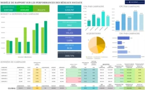 modele-excel-analyse-performances-reseaux-sociaux