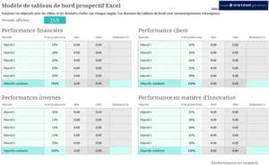 modele-excel-balanced-scorecard-gestion-performance