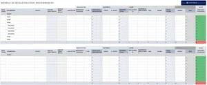 modele-excel-budgetisation-projets-gestion-financiere