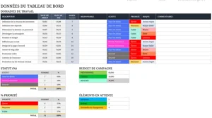 modele-excel-burndown-chart-gestion-projet
