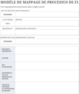 modele-excel-cartographie-processus-travail