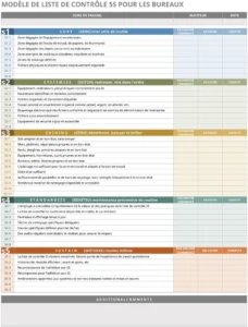 modele-excel-checklist-5s-gestion-projets-bureau