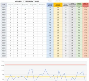 modele-excel-controle-qualite-fabrication