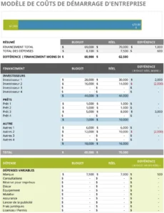 modele-excel-couts-demarrage-entreprise