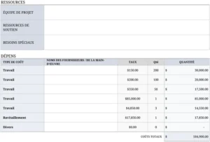 modele-excel-definition-projet-six-sigma