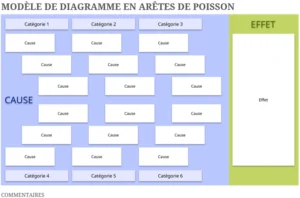 modele-excel-diagramme-arrete-de-poisson-ressources