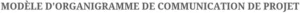 modele-excel-diagramme-de-workflow-gestion-processus
