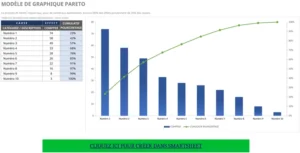 modele-excel-diagramme-pareto-analyse-donnees