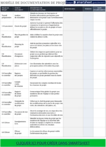 modele-excel-documentation-projet-organisation-planification
