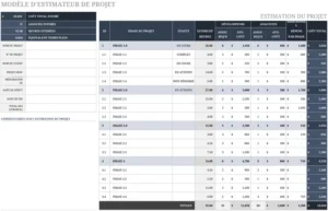 modele-excel-estimation-projet-gestion-ressources