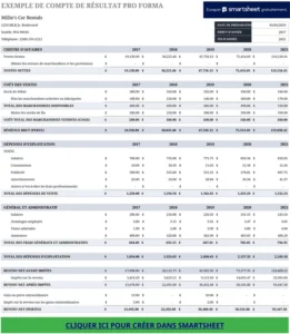 modele-excel-etat-des-resultats-financiers