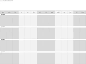 modele-excel-feuille-de-route-gestion-projet
