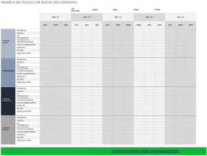 modele-excel-feuille-route-gestion-projets