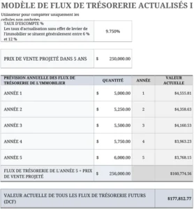 modele-excel-flux-de-tresorerie-immobilier-optimise