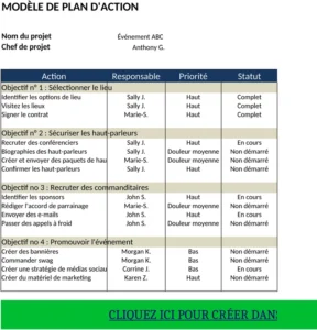 modele-excel-gestion-de-projet-ic-action-plan