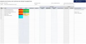 modele-excel-gestion-de-projet-suivi-analyse
