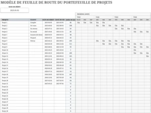 modele-excel-gestion-de-projet-suivi-roadmap