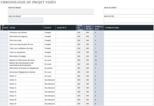 modele-excel-gestion-de-projet-video-planificateur