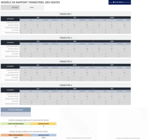 modele-excel-gestion-depenses-sante-finance