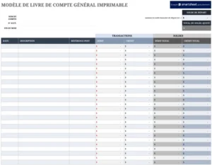 modele-excel-gestion-finances-personnelles-budget-suivi