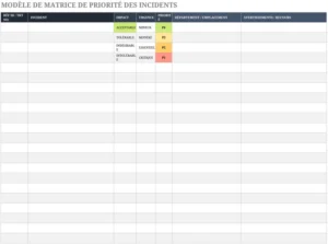 modele-excel-gestion-priorites-incidents