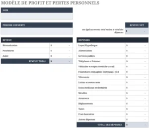 modele-excel-gestion-profit-perte-personnelle