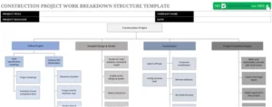 modele-excel-gestion-projet-de-construction-structure-de-travail