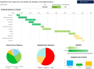modele-excel-gestion-projet-suivi-analyse