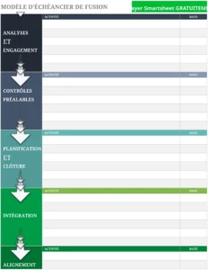 modele-excel-gestion-projets-chronologie-suivi