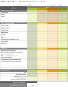 modele-excel-gestions-budgetaires-claires
