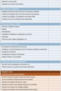 modele-excel-integration-managers-checklist-onboarding