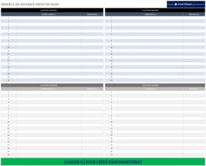 modele-excel-matrice-swot-analyse-projet