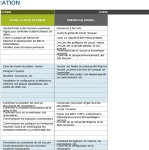 modele-excel-onboarding-integration-employes