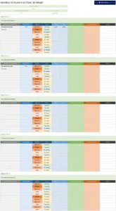 modele-excel-plan-action-organisation-projets