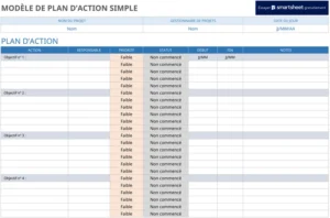 modele-excel-plan-daction-simplifie-geste-optimise