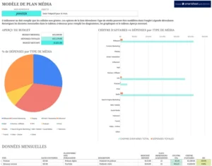 modele-excel-plan-media-depenses-publicitaires