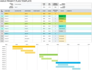 modele-excel-plan-projet-agile-structure-efficace