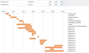 modele-excel-planification-capacite-scrum-optimise