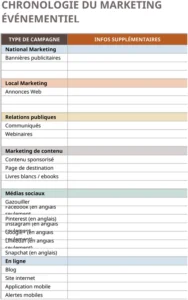 modele-excel-planification-evenements-organiser-gestions-projets