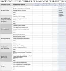 modele-excel-planification-lancement-produit