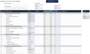 modele-excel-planification-projet-gestion-taches-organisation