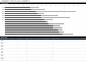 modele-excel-planification-projets-calendrier