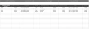 modele-excel-planification-projets-itil